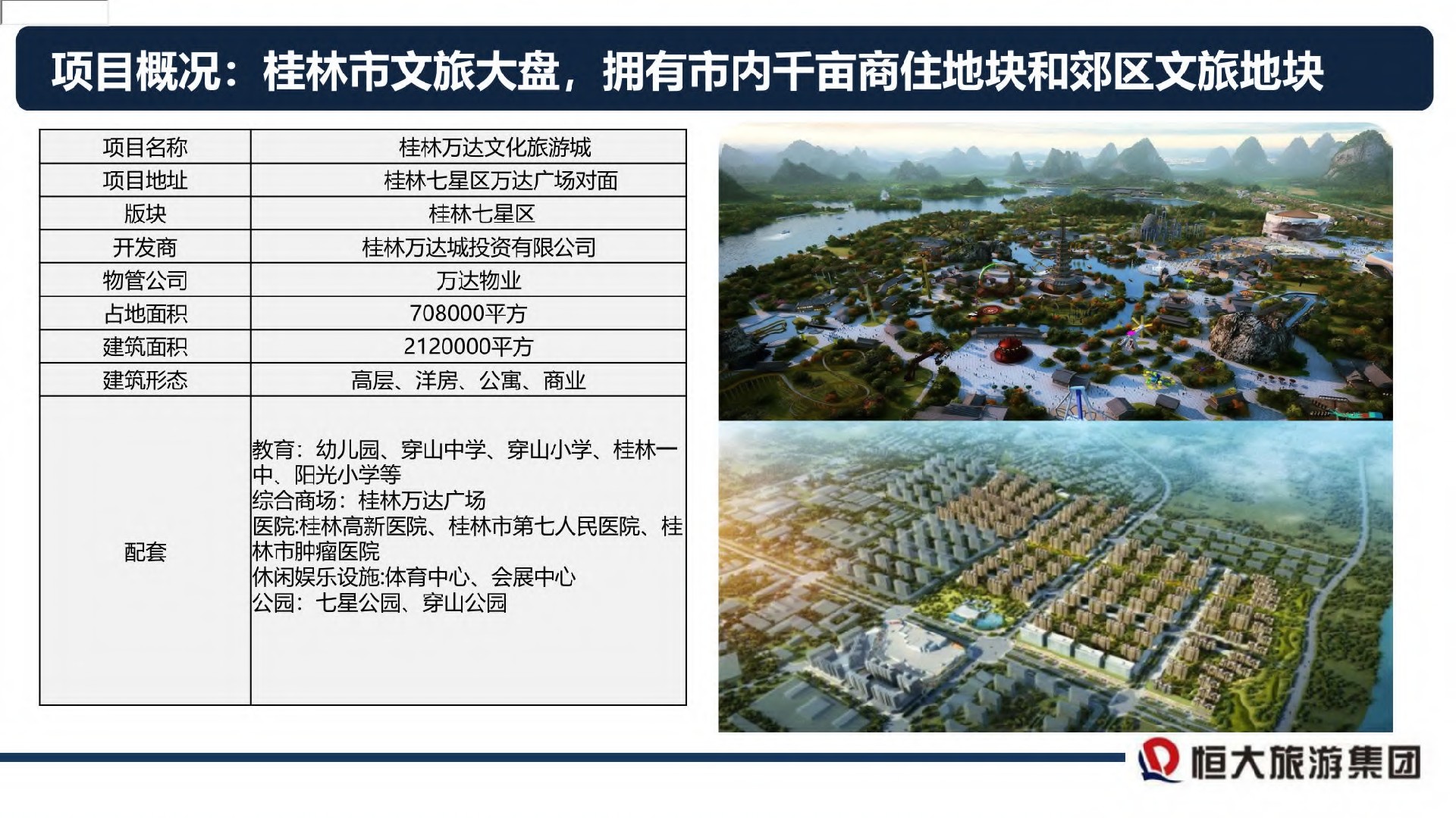 全国优秀文旅项目案例报告