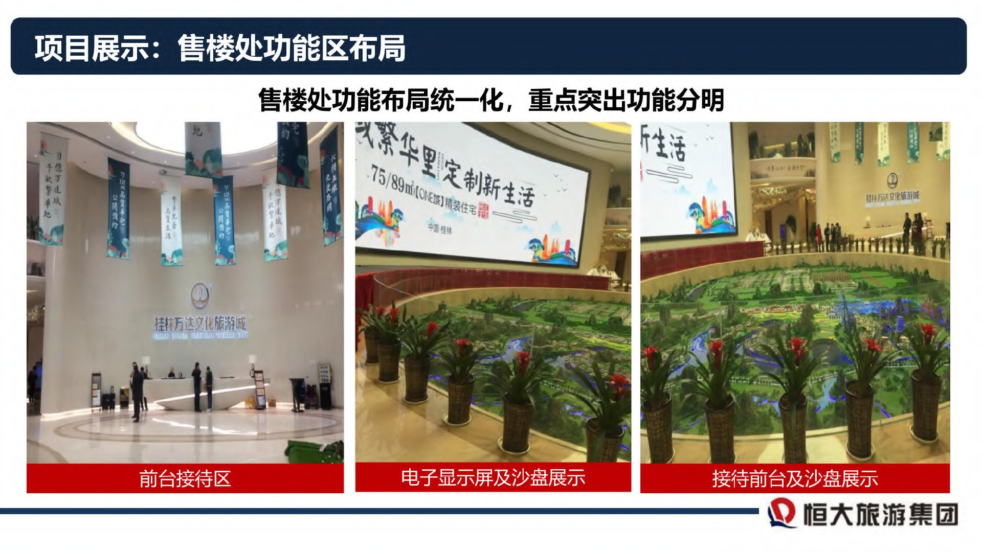 全国优秀文旅项目案例报告