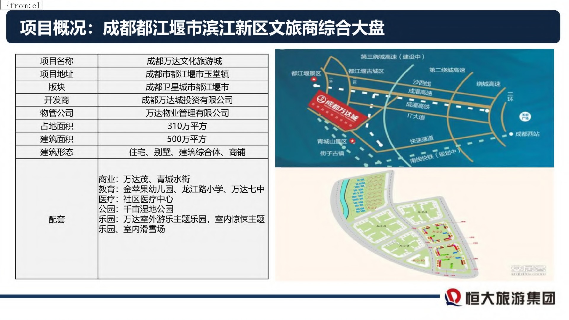 全国优秀文旅项目案例报告
