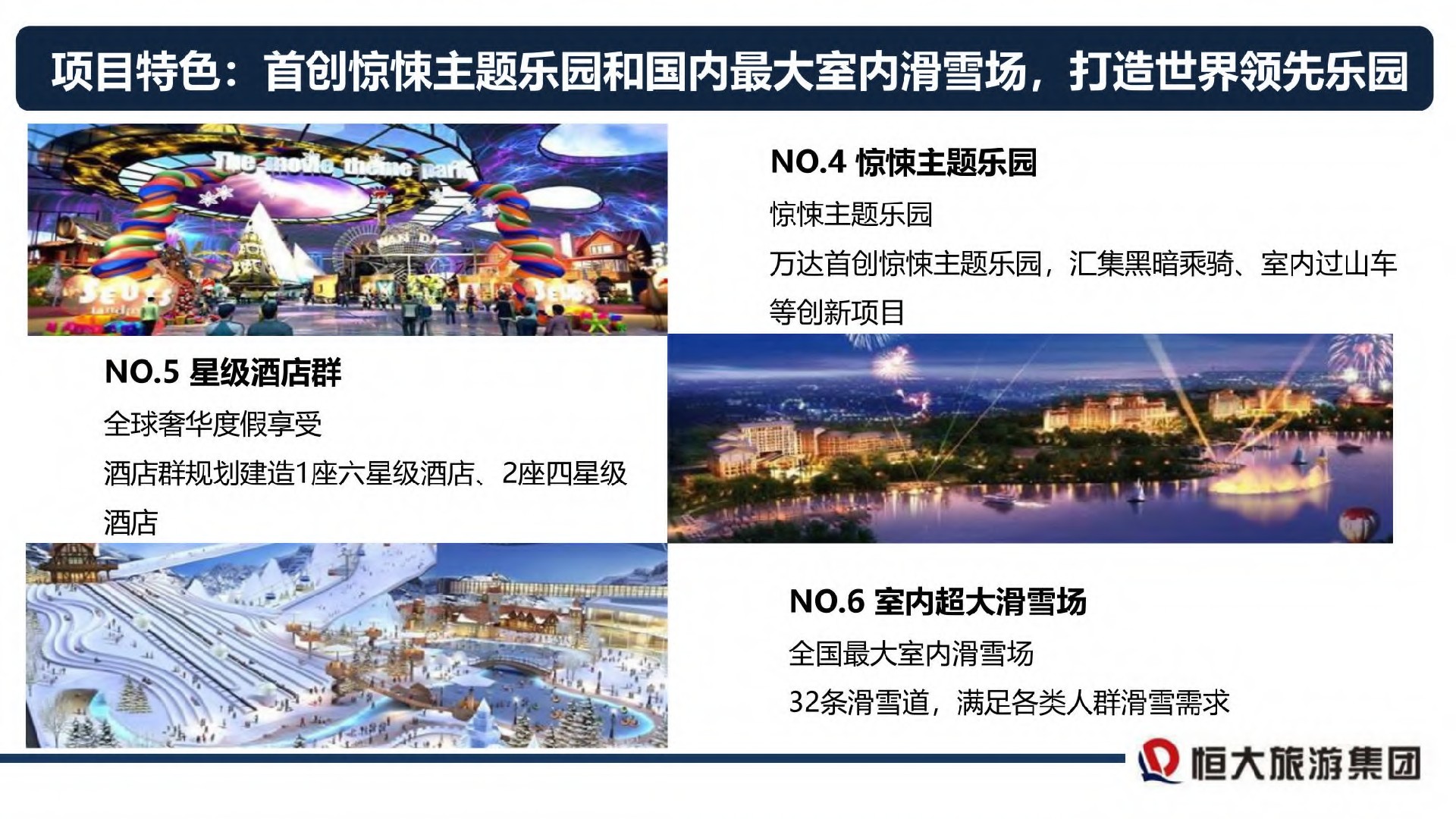 全国优秀文旅项目案例报告