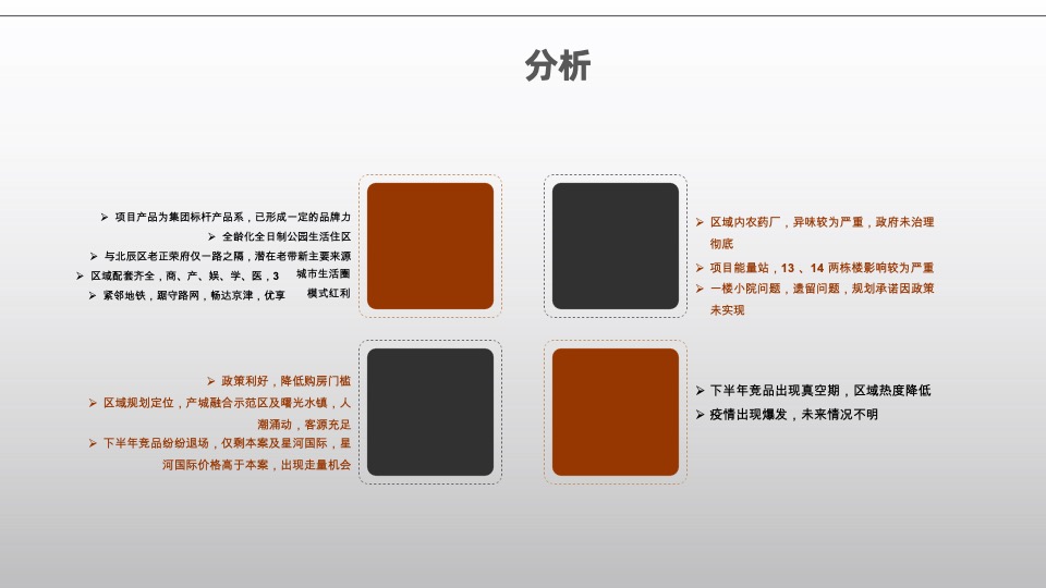 北宸·正荣府整合推广策略方案#天津#