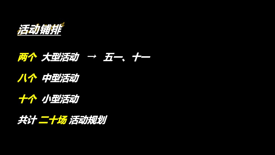 城建·雲栖湖岸年度活动策划案 #武汉#