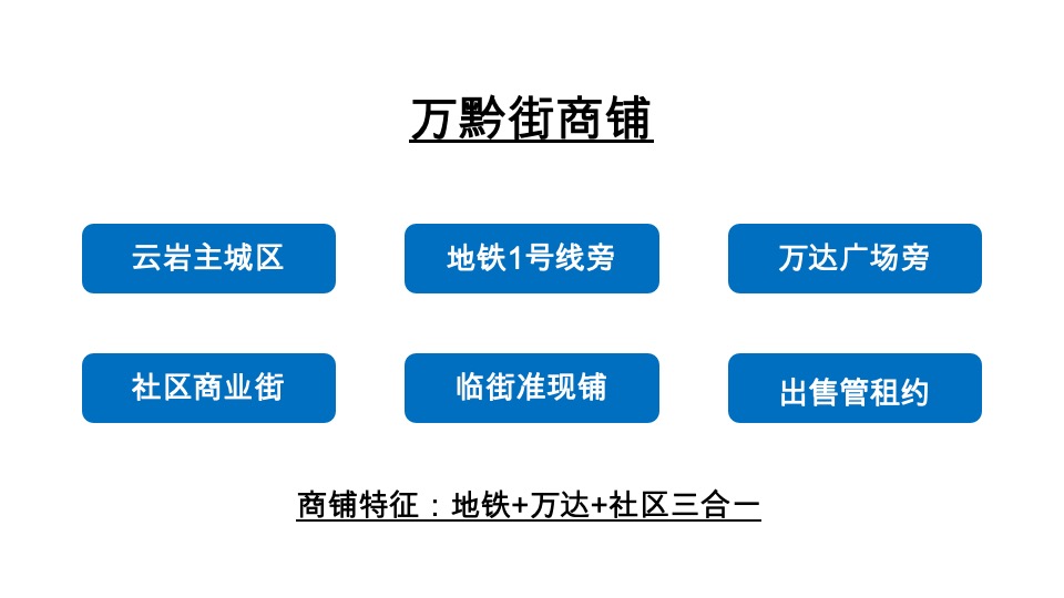 万达商铺推广思考#社区商铺##异见广告#