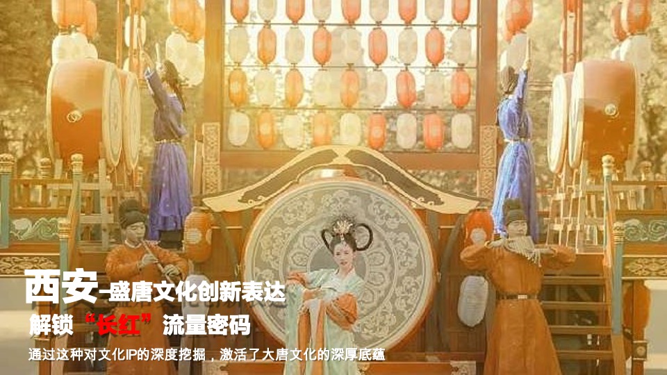 文旅景区国风唐韵文化系列活动策划方案