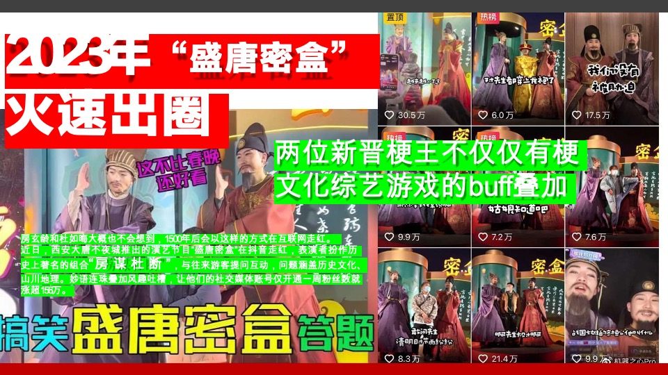 文旅景区国风唐韵文化系列活动策划方案