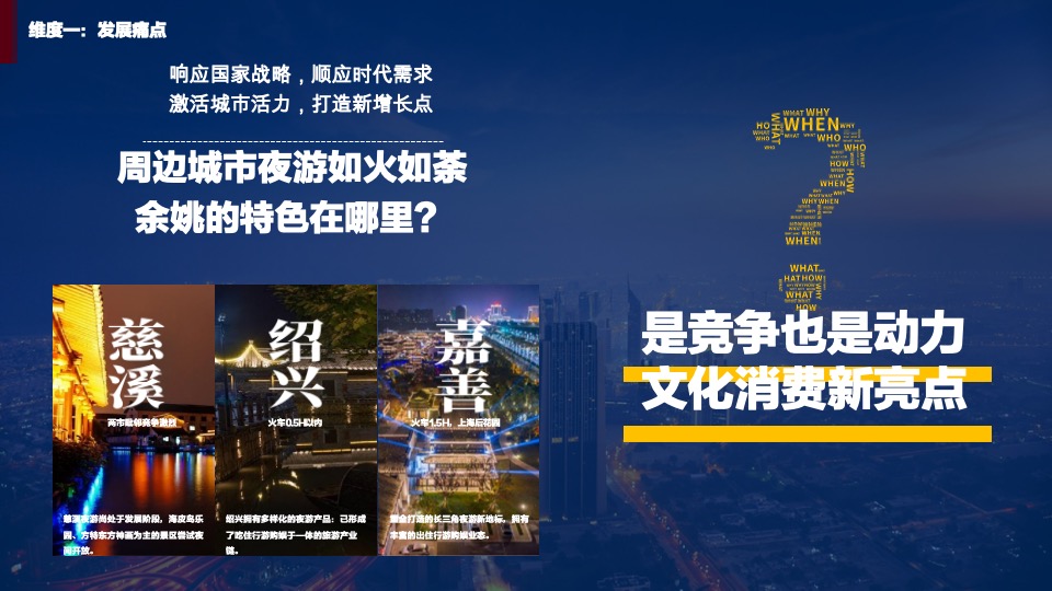 城市夜画项目景区夜游策划方案