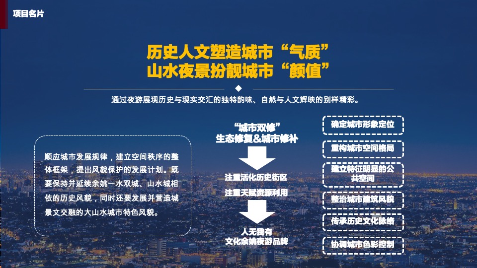 城市夜画项目景区夜游策划方案