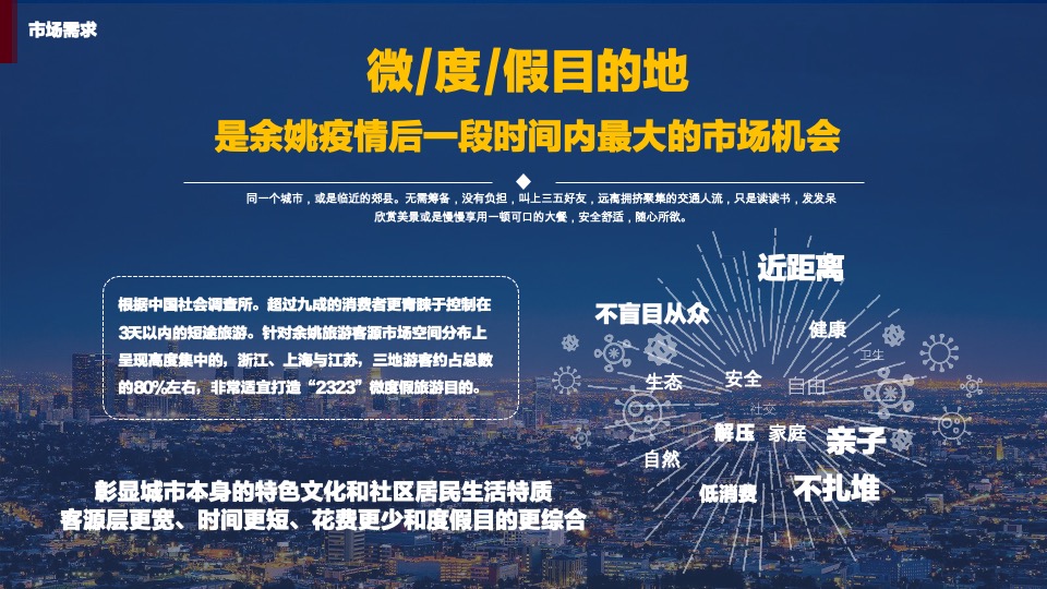 城市夜画项目景区夜游策划方案