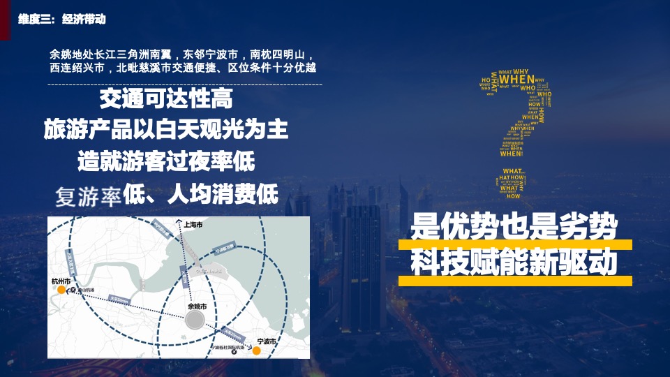 城市夜画项目景区夜游策划方案