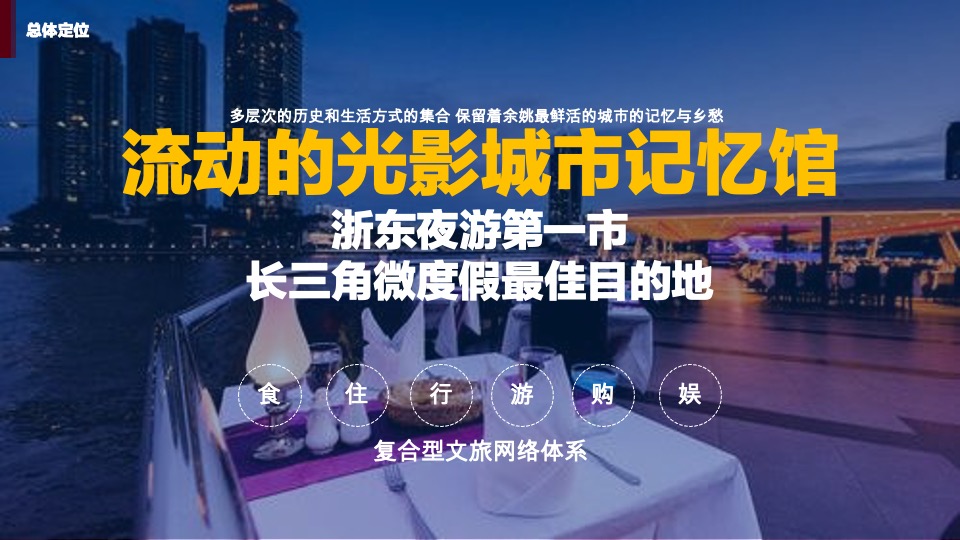 城市夜画项目景区夜游策划方案