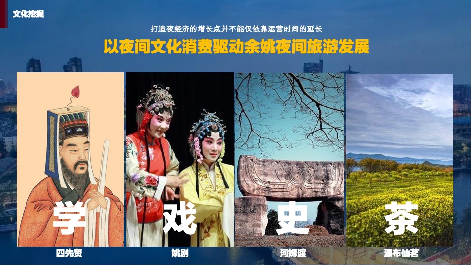城市夜画项目景区夜游策划方案