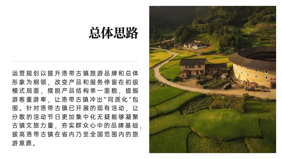 文旅古镇全年运营规划方案