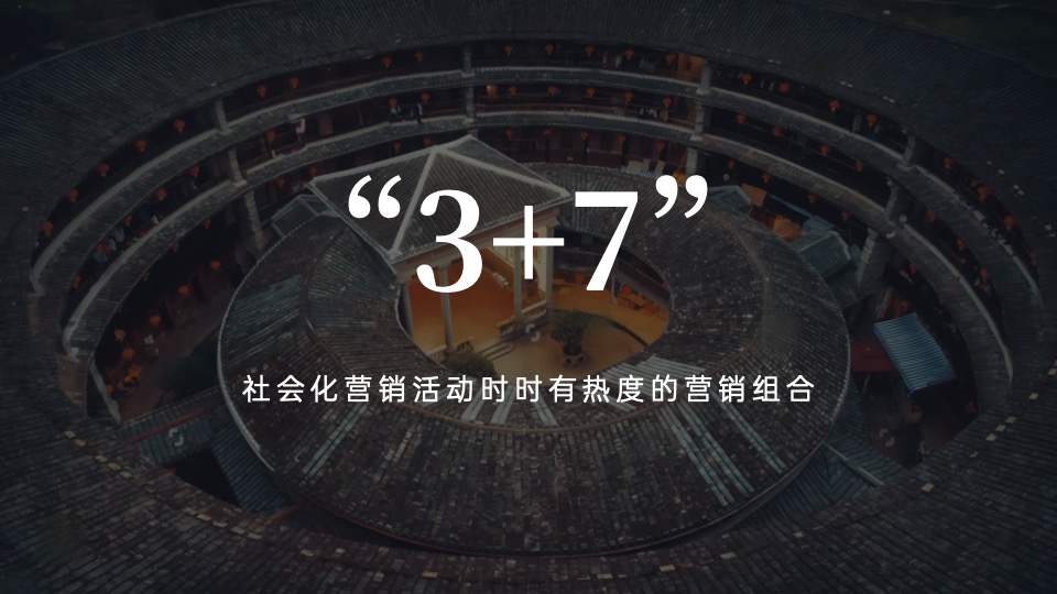 文旅古镇全年运营规划方案