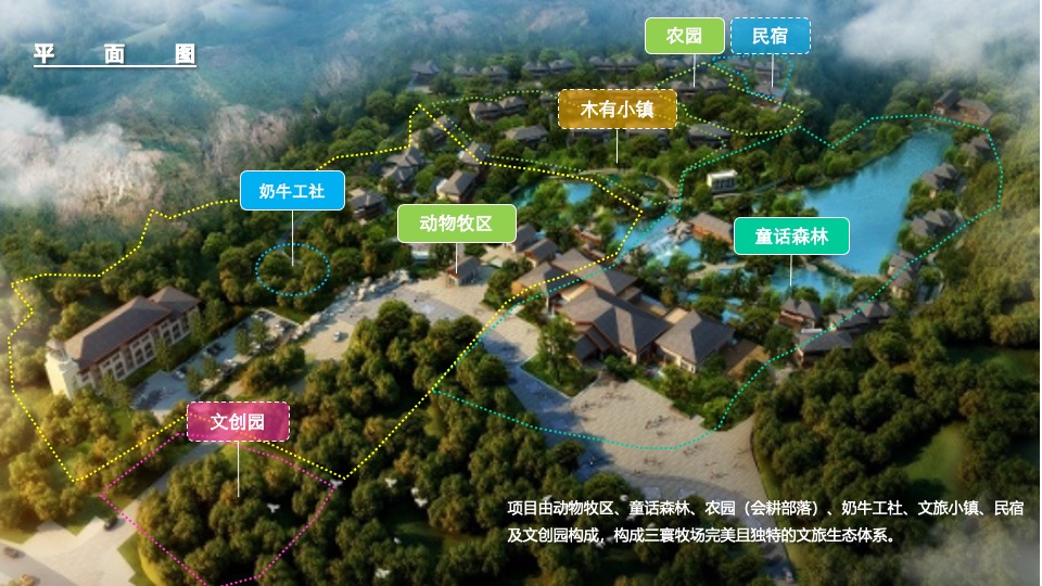 文旅景区文创自然研学（与大自然共生主题）活动策划方案