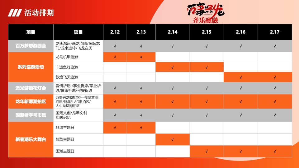 商业广场龙年新春潮玩计划（万事兴龙·齐乐融融主题）活动策划方案