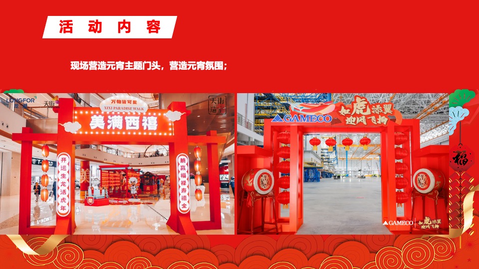 地产项目龙年元宵节庙会（迎春逛庙会·潮玩中国年主题）活动策划方案