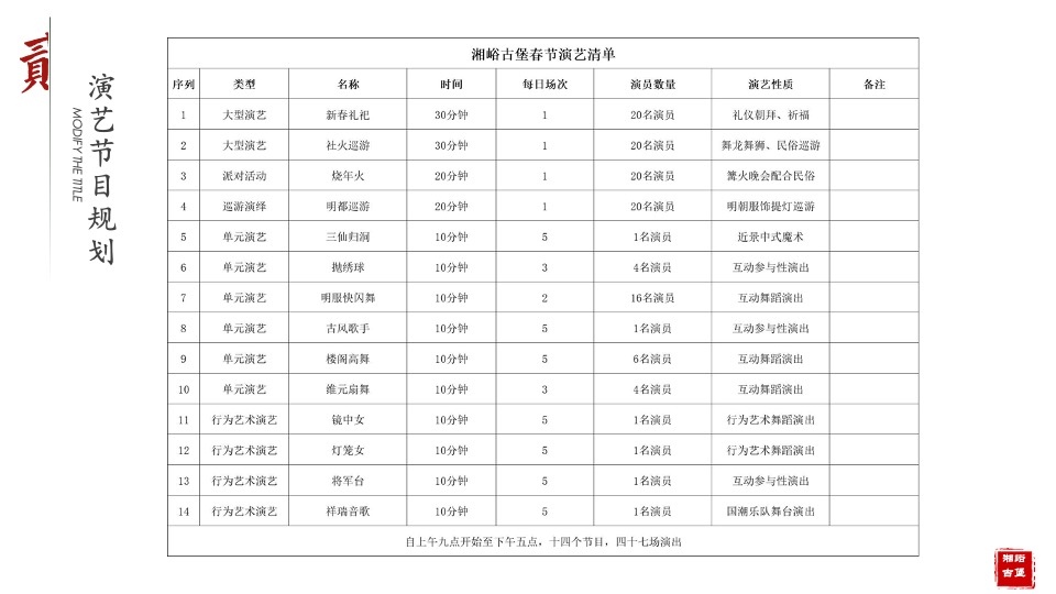 文旅景区龙年新春系列（龙腾盛世中国年主题）活动策划方案