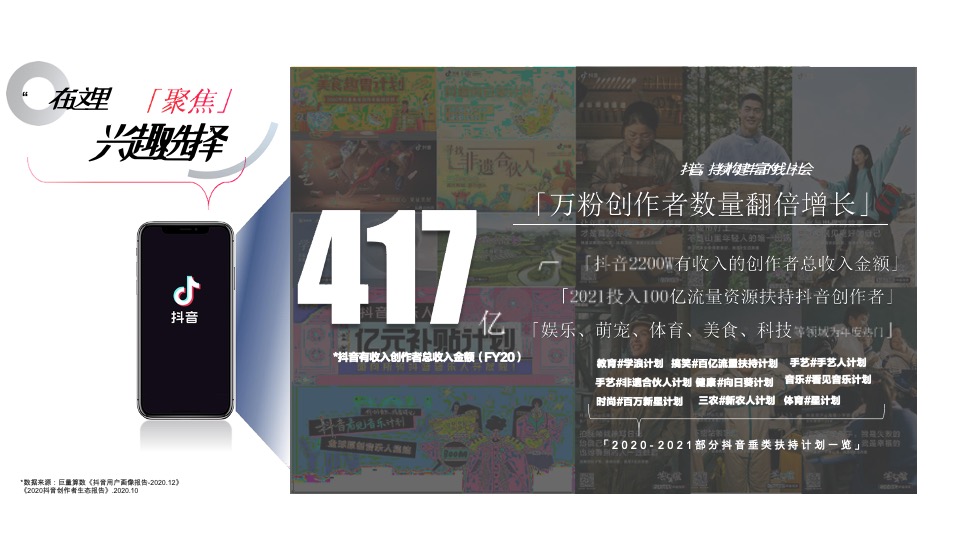 商业购物中心如何入局抖音营销通案