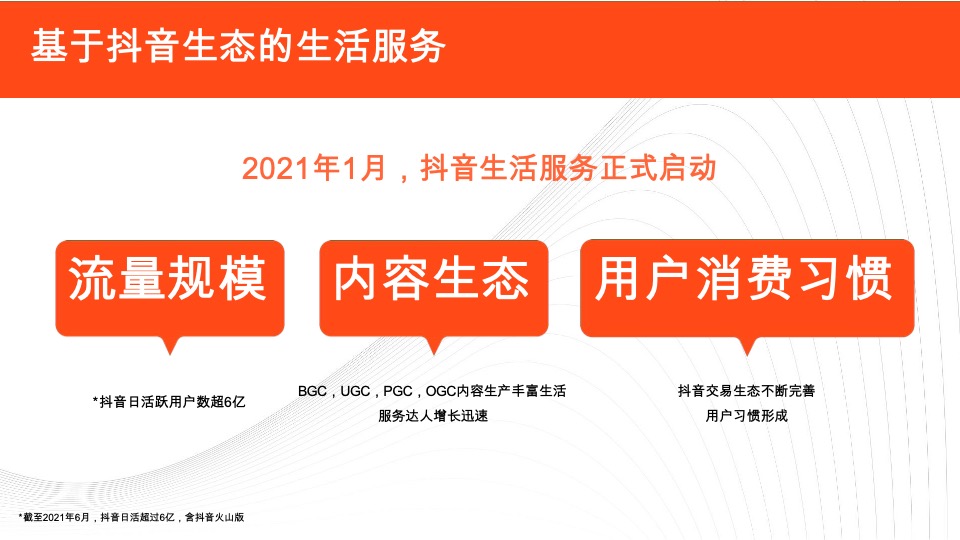 商业购物中心如何入局抖音营销通案