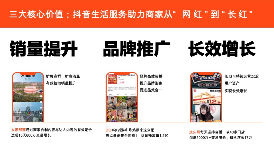 商业购物中心如何入局抖音营销通案