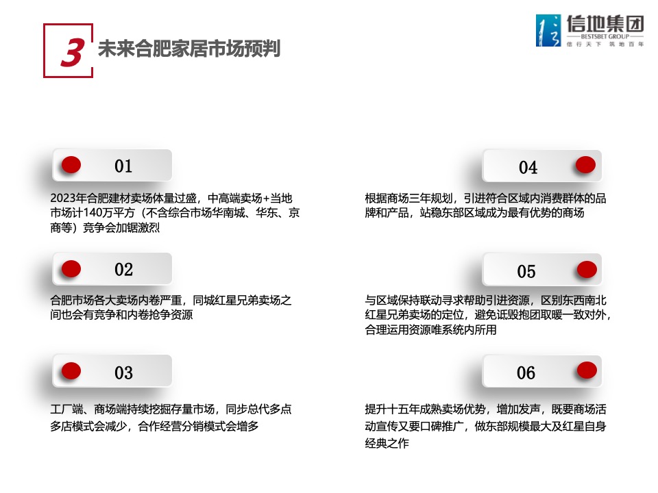 信地红星美凯龙商场年度工作计划