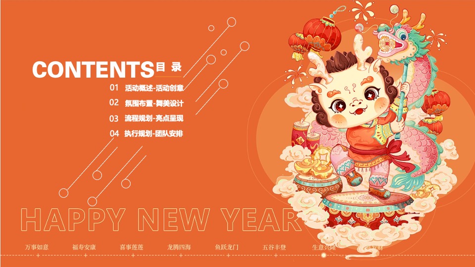 企业公司龙年年会盛典（新征程·再出发主题）活动策划方案