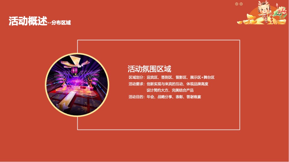 企业公司龙年年会盛典（新征程·再出发主题）活动策划方案