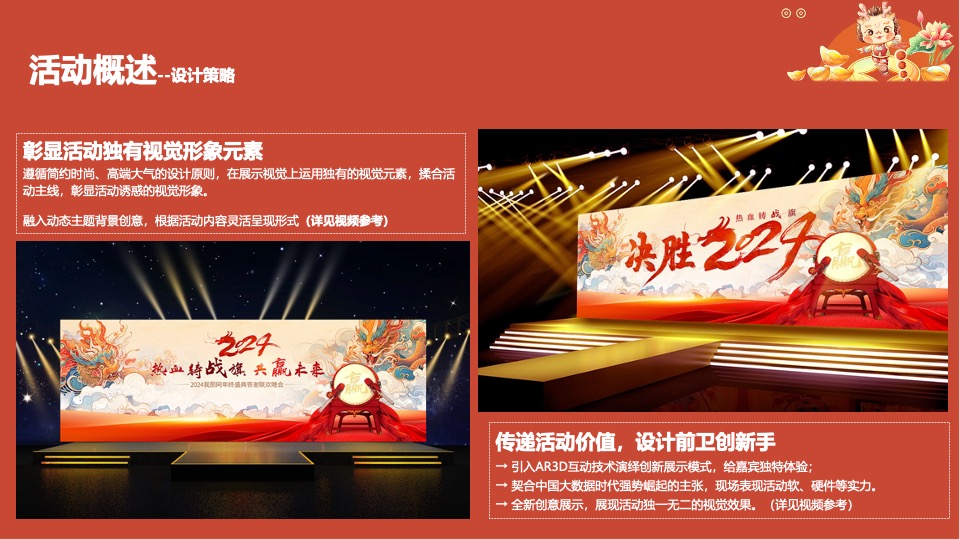 企业公司龙年年会盛典（新征程·再出发主题）活动策划方案