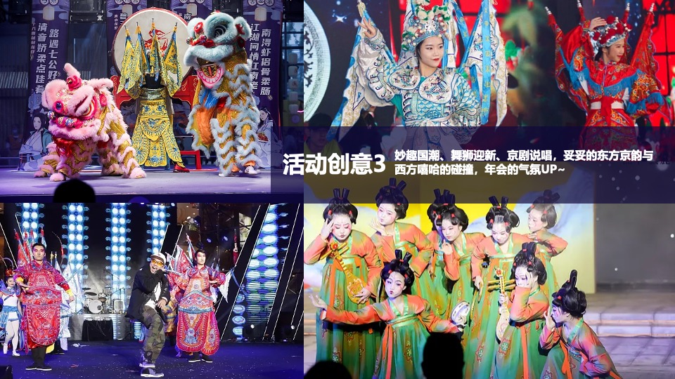 企业公司龙年年会盛典（新征程·再出发主题）活动策划方案