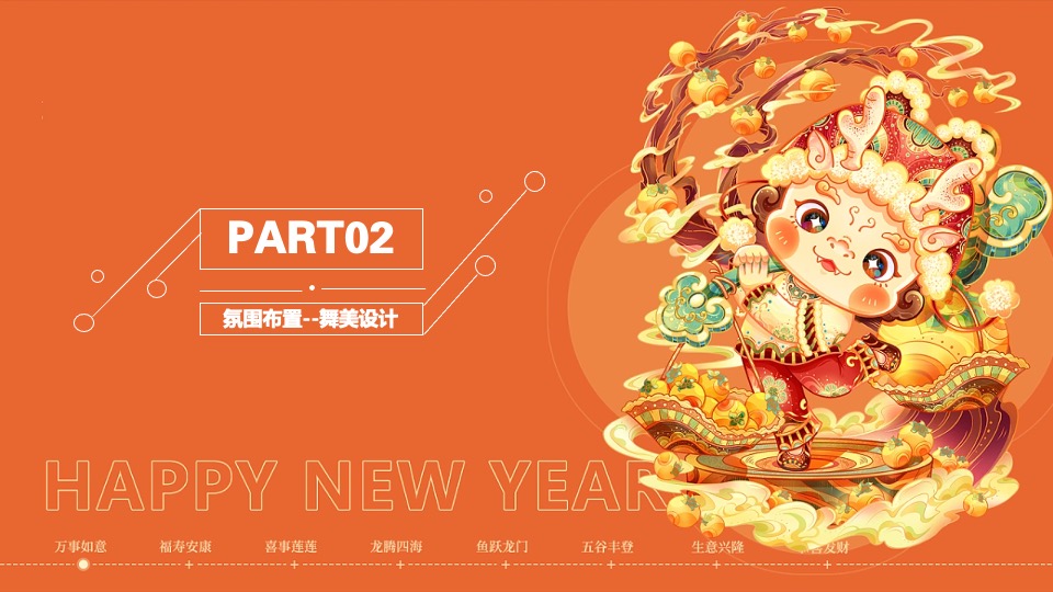 企业公司龙年年会盛典（新征程·再出发主题）活动策划方案