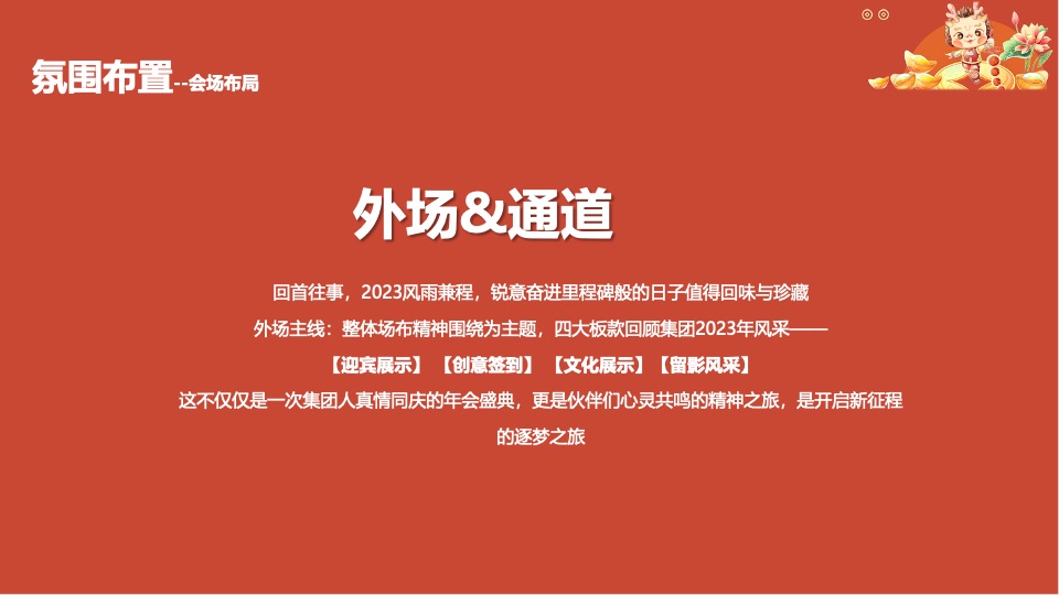 企业公司龙年年会盛典（新征程·再出发主题）活动策划方案