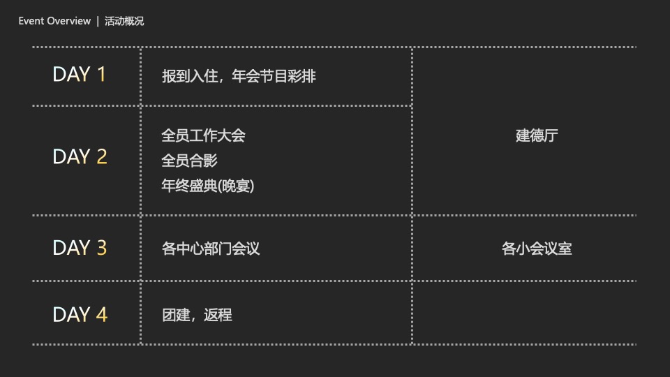 企业集团年会盛典（笃行致远·聚力奋发主题）活动策划方案