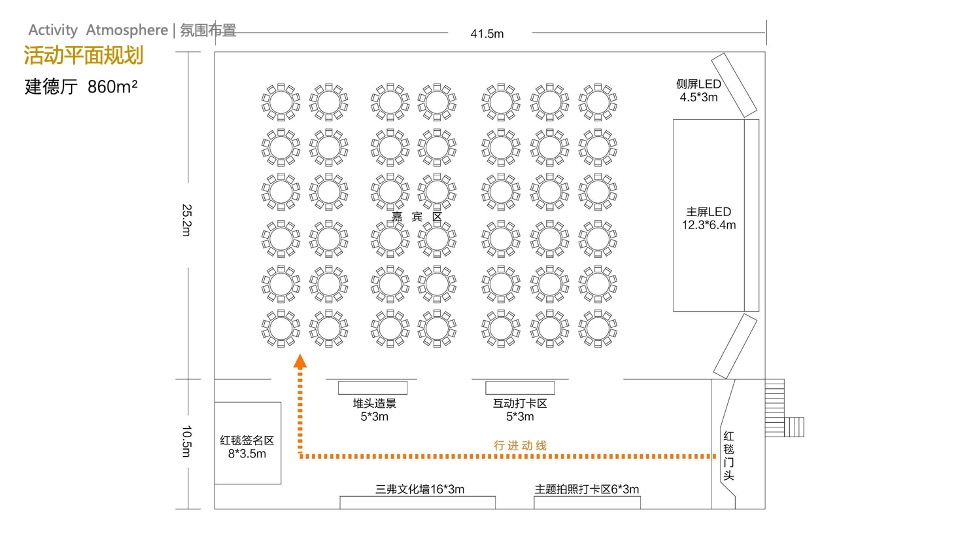 企业集团年会盛典（笃行致远·聚力奋发主题）活动策划方案