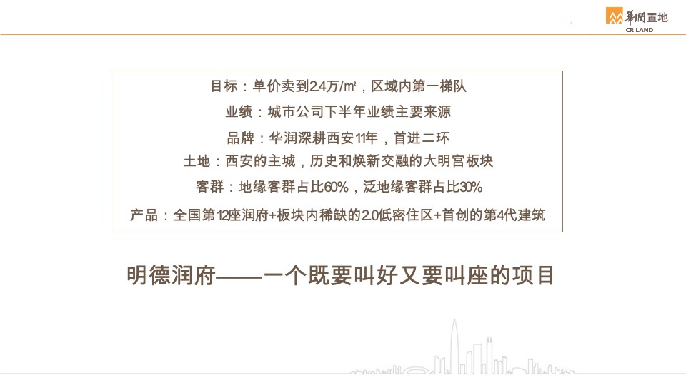 华润明德润府入市推广提报 #洋房# #豪宅#