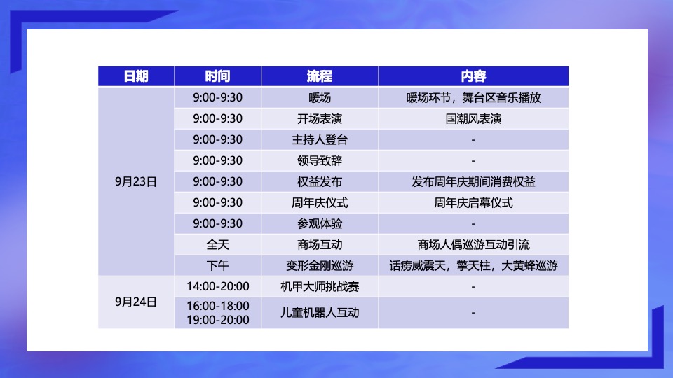 商业广场12周年庆暨首届动漫电玩节（潮酷星河·FUN肆生活主题）活动策划方案