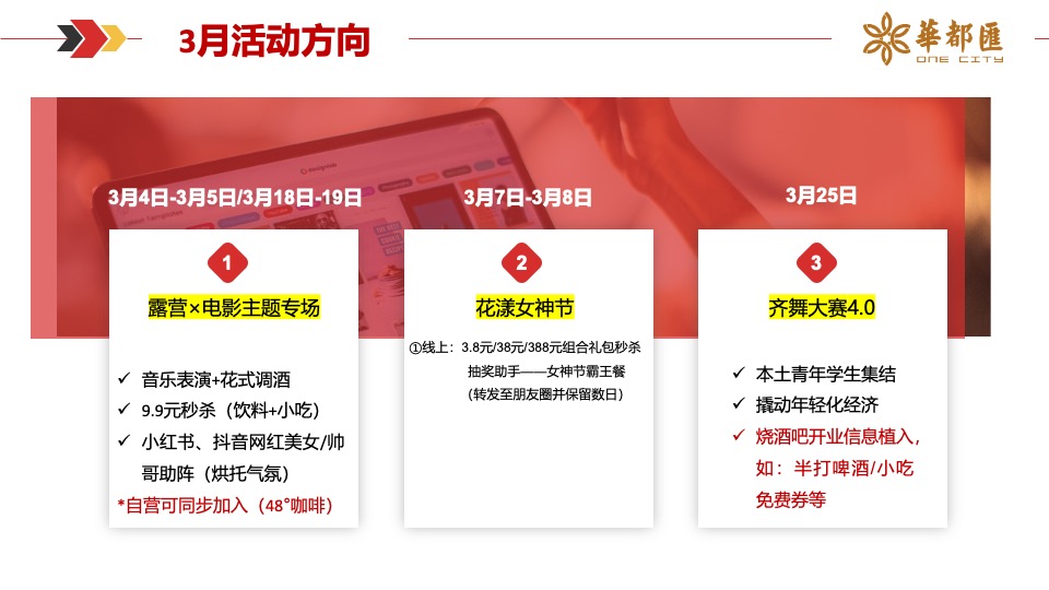 购物中心全年推广活动策划方案