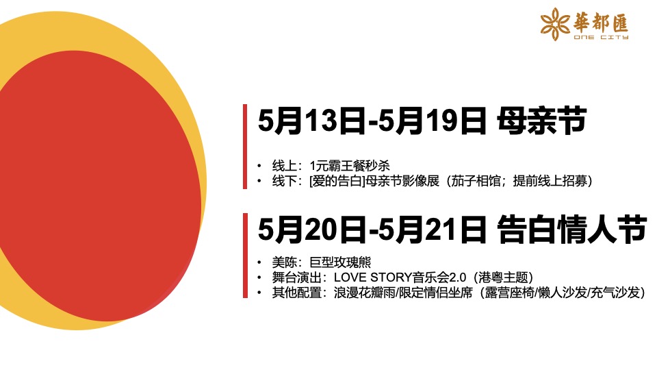 购物中心全年推广活动策划方案