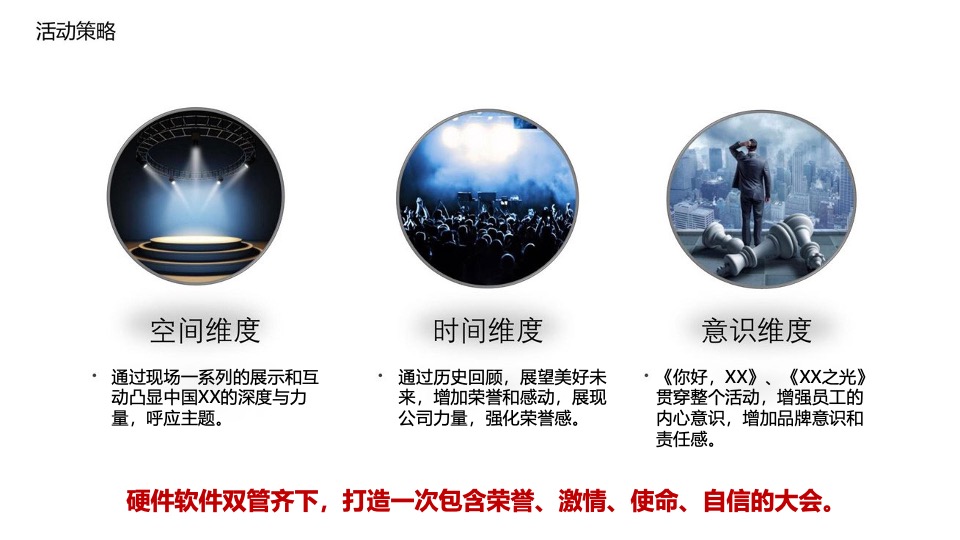 企业开门红暨员工表彰大会（逐光登峰·共创奇迹主题）活动策划方案
