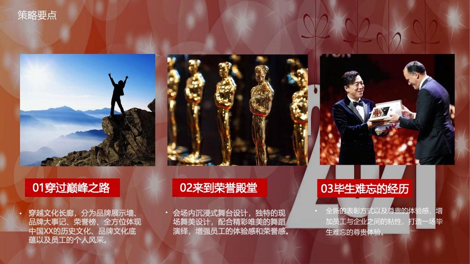 企业开门红暨员工表彰大会（逐光登峰·共创奇迹主题）活动策划方案