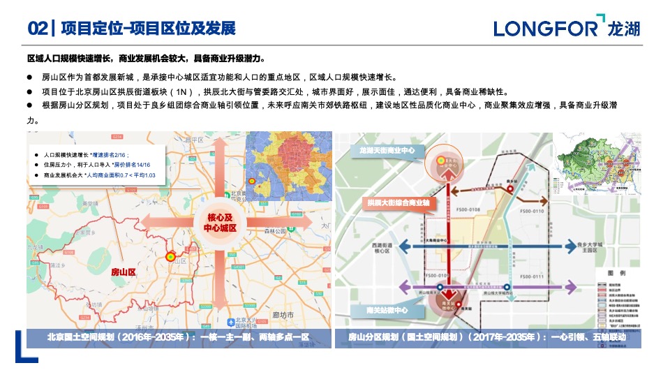 商业购物中心22年度总结23年度推广策略计划方案