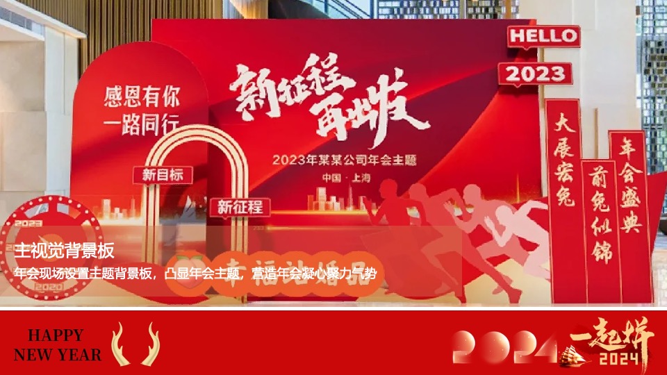 企业新春年会暨员工表彰大会（跨越新元·奔赴新愿主题）活动策划方案