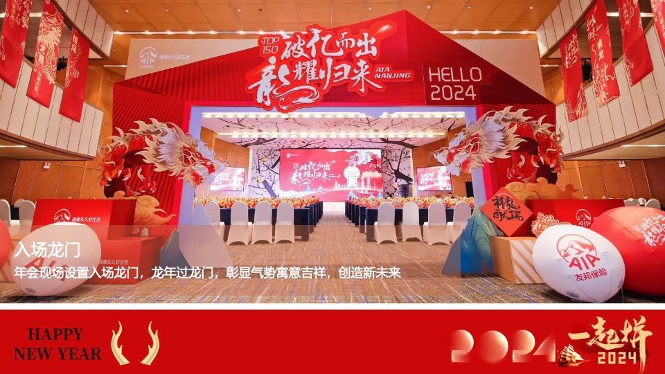 企业新春年会暨员工表彰大会（跨越新元·奔赴新愿主题）活动策划方案