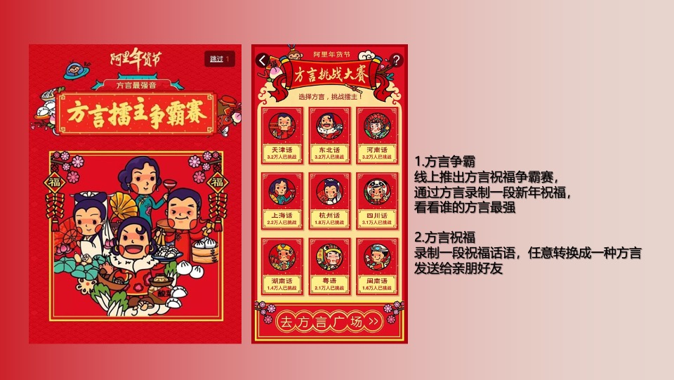 商场地产龙年新春国潮庙会（风生水起·万市兴龙主题）活动策划方案