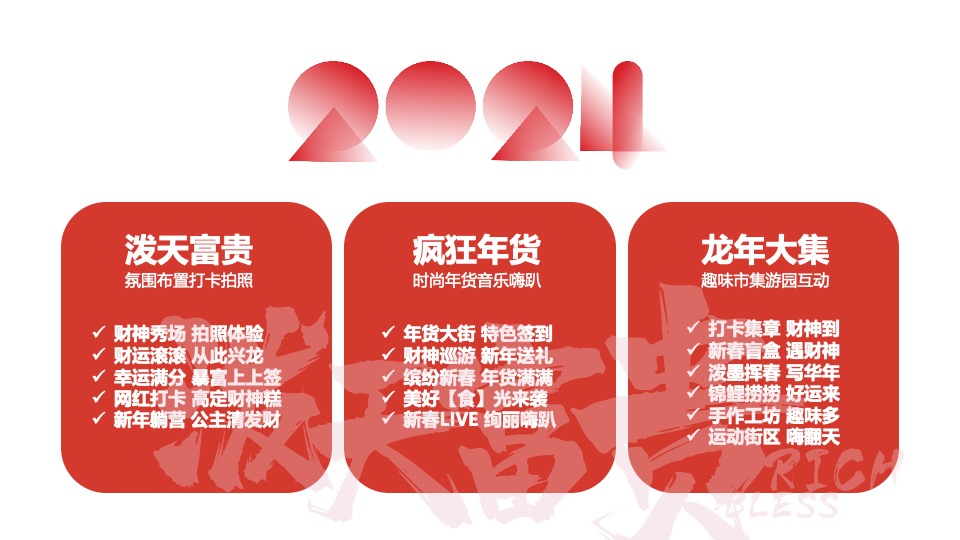 商场地产龙年新春年货市集游园会（泼天富贵·龙年大集主题）活动策划方案