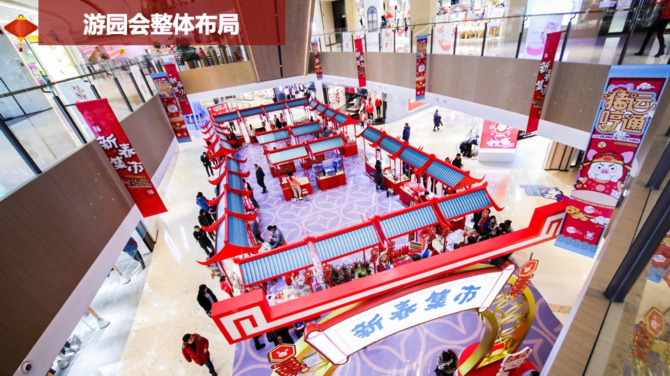 商业广场龙年春节游园嘉年华（国潮盛典·潮玩新年主题）活动策划方案