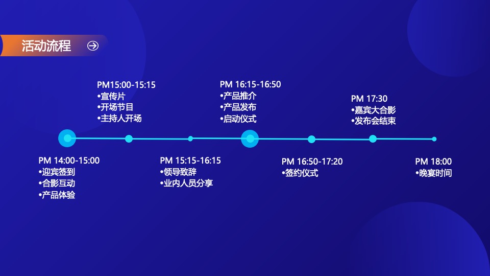 企业集团新品发布会暨签约仪式（超越无界·洞见未来主题）活动策划方案