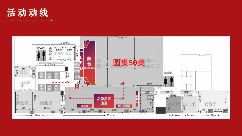 企业30周年庆典（致敬相遇·棹拓未来主题）活动策划方案