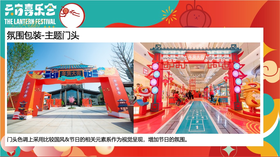 地产项目龙年元宵节主题包装及暖场（元宵喜乐会主题）活动策划方案