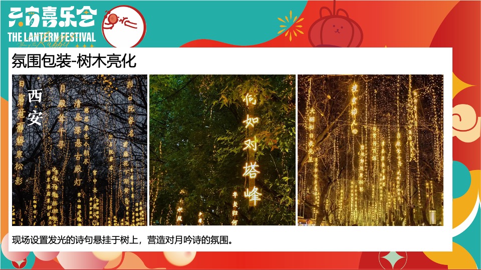 地产项目龙年元宵节主题包装及暖场（元宵喜乐会主题）活动策划方案