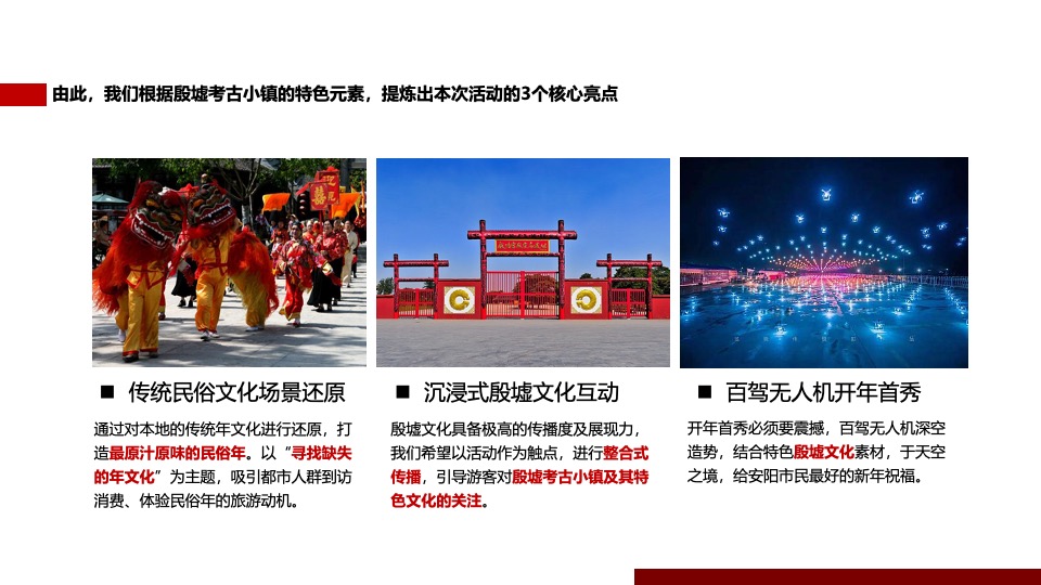 文旅景区龙年新春民俗系列（皆大欢喜过大年主题）活动策划方案